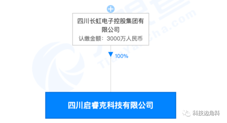 長虹成立四川啟睿克科技公司，拓展檢驗(yàn)檢測(cè)與儀器儀表銷售新業(yè)務(wù)